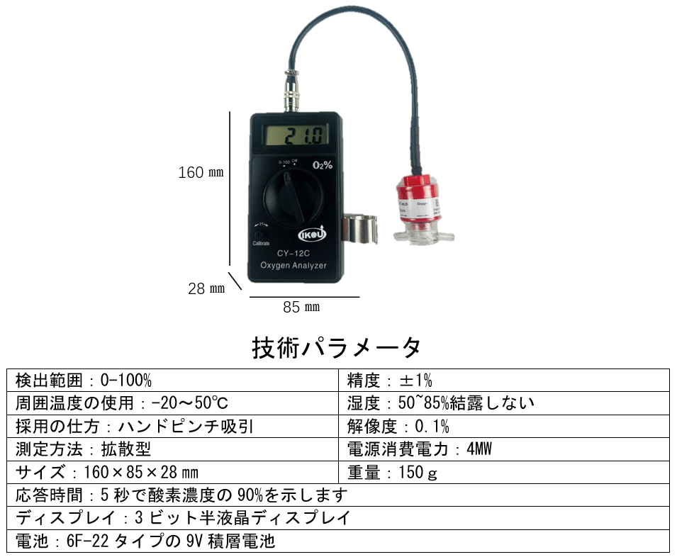 ペットハウス用酸素濃度計(yang004)