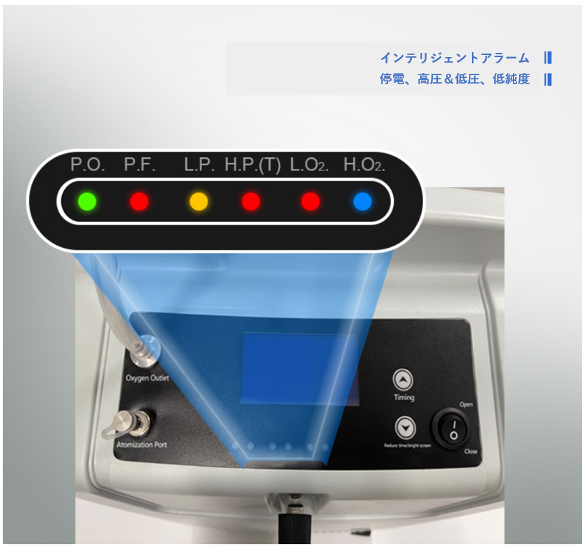 業務用 ペット5L酸素発生器( yang003)
