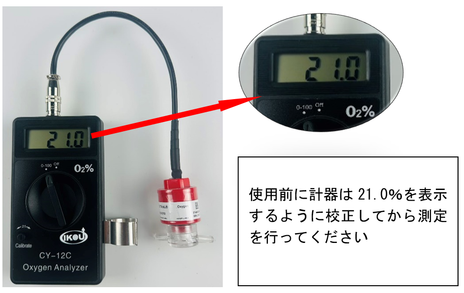 ペットハウス用酸素濃度計(yang004)
