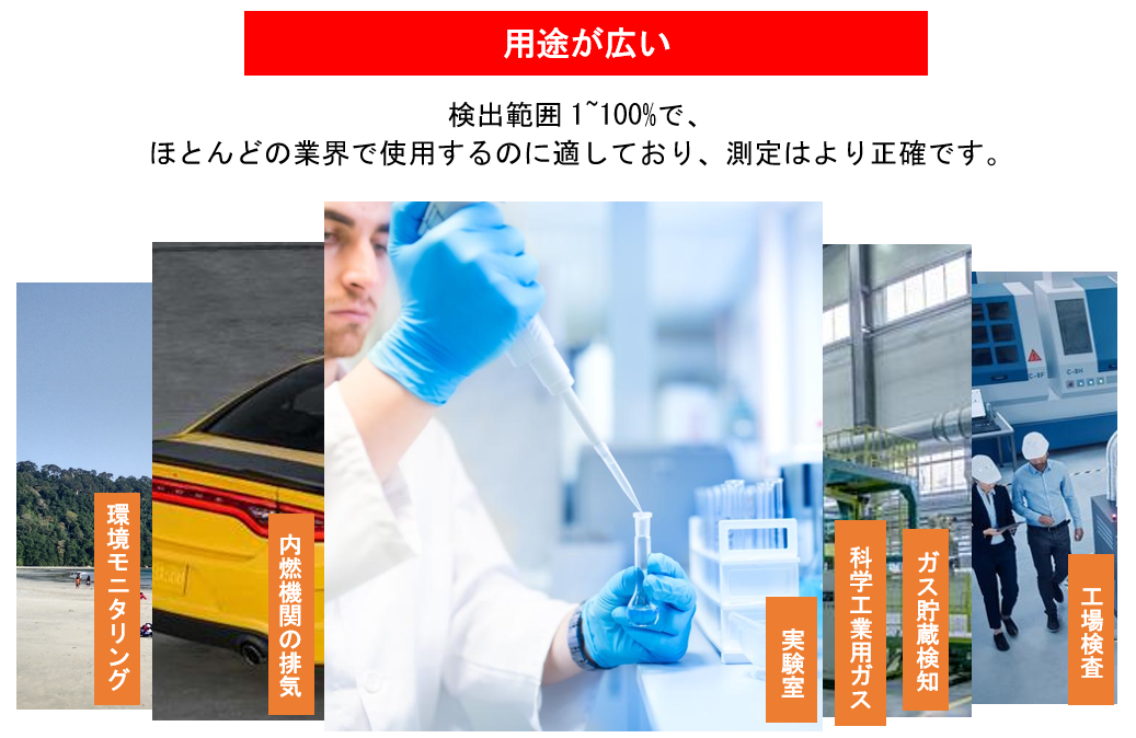 ペットハウス用酸素濃度計(yang004)