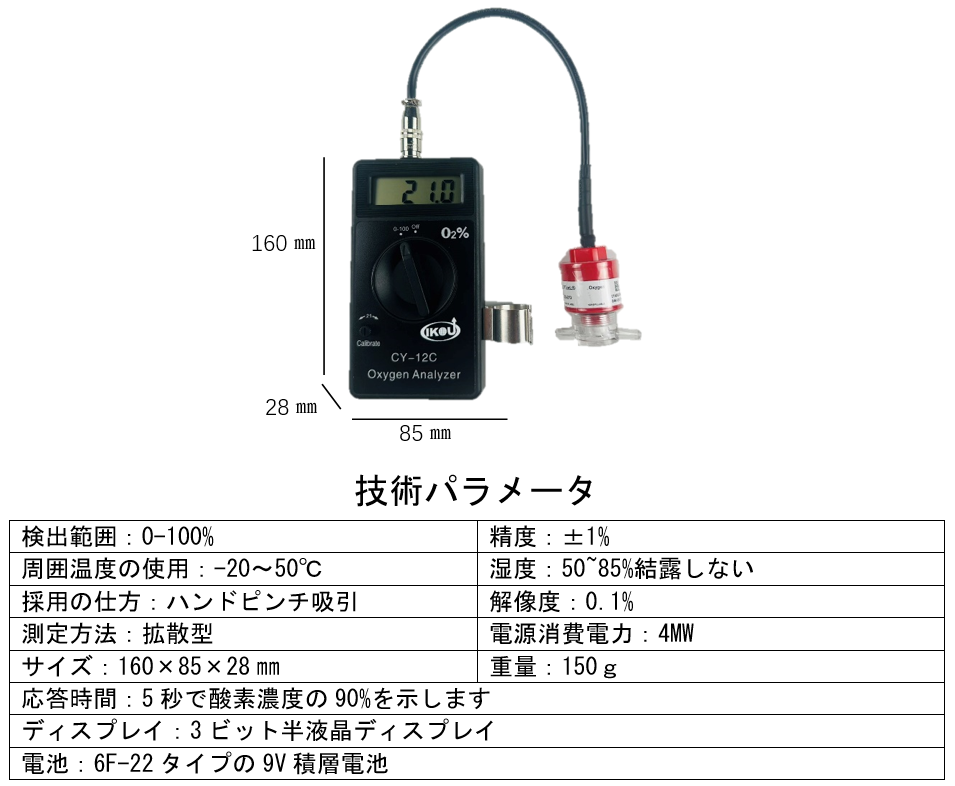 ペットハウス用酸素濃度計（yang004）