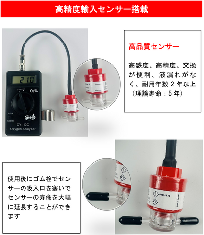 ペットハウス用酸素濃度計（yang004）