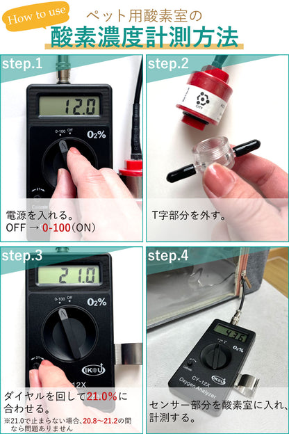 RescueO₂ ペット用酸素発生器 酸素濃度計 2点セット 酸素濃縮器 酸素吸入器 高濃度酸素 酸素ケア 静音設計 酸素測定
