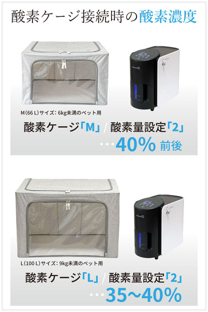 rescue O₂ ペット酸素発生器 安定供給 酸素吸入器 軽量 コンパクト 犬 猫 ペット用 日本語パネル 動物病院推奨