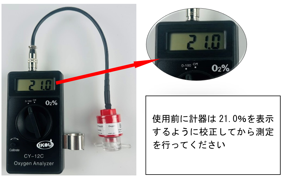 ペットハウス用酸素濃度計（yang004）